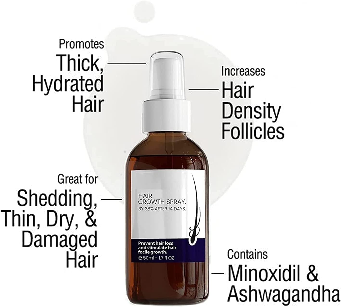 Oil for Men & Women By 38%, Stronger and Hair Thickening Spray, Natural Ingredients