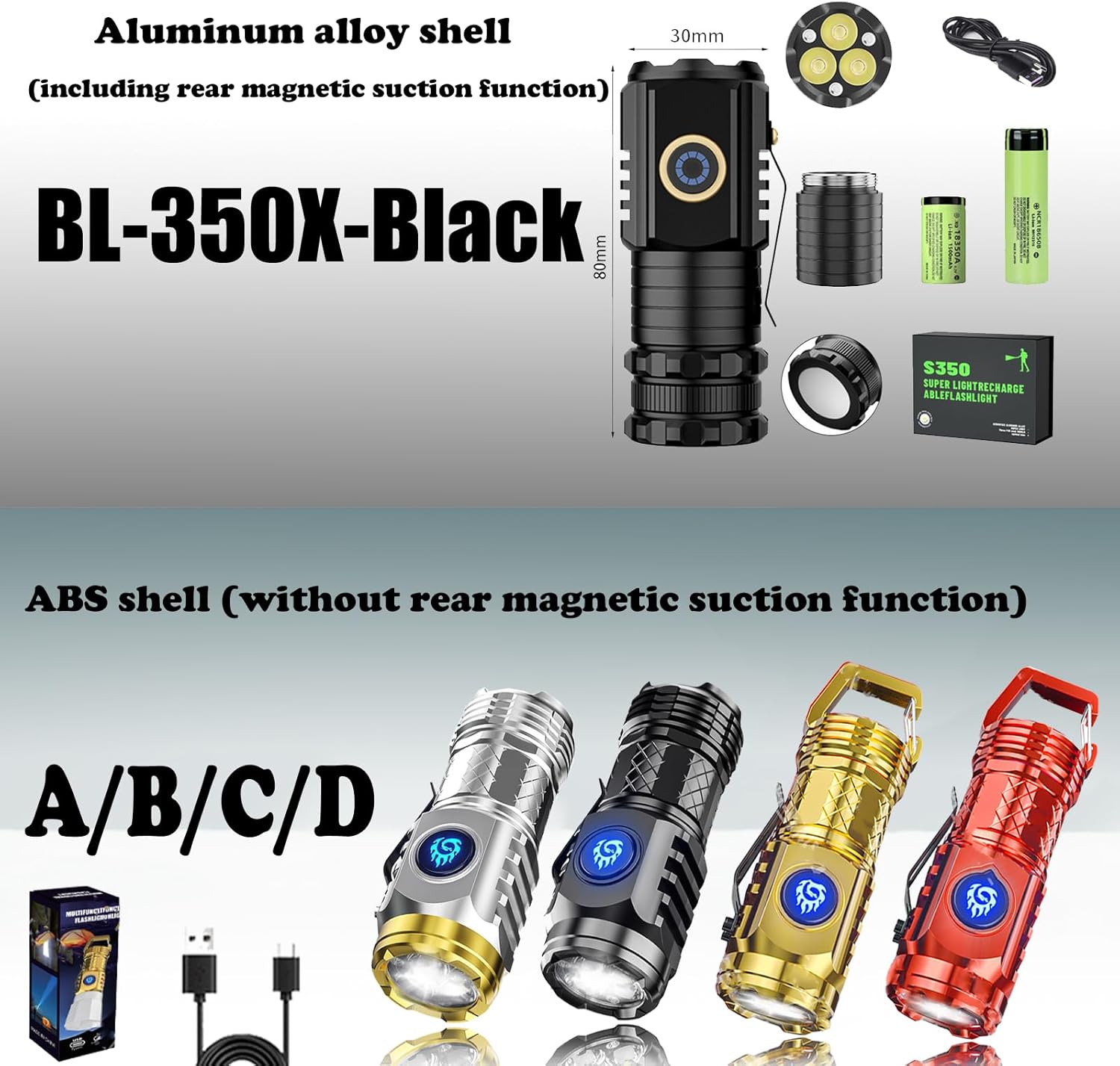 Florest4sale Flashlight, Germany New Technology Multifunctional Rechargeable Flashlight