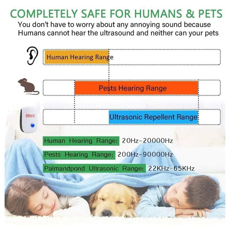 Ultrasonic pest repeller electronic plug in Rodent Mouse roach bug insect repellent