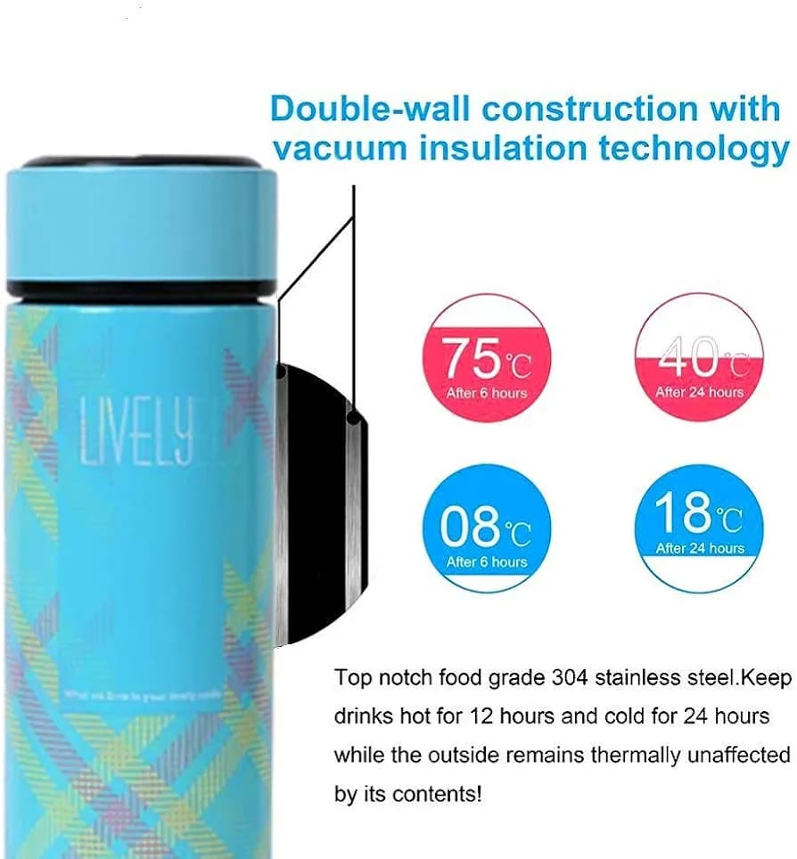 100% Leak-proof | Unbreakable | Hot and Cold Bottle