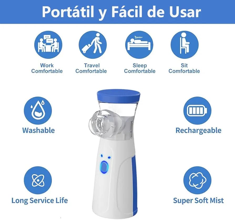 Mini Mesh Nebulizer Machine For kids and adults - Soundless Nebulizer for Effective Treatment - Handheld Rechargeable Portable Machine
